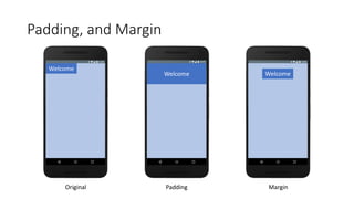 Padding, and Margin
Welcome
Welcome Welcome
Original Padding Margin
 