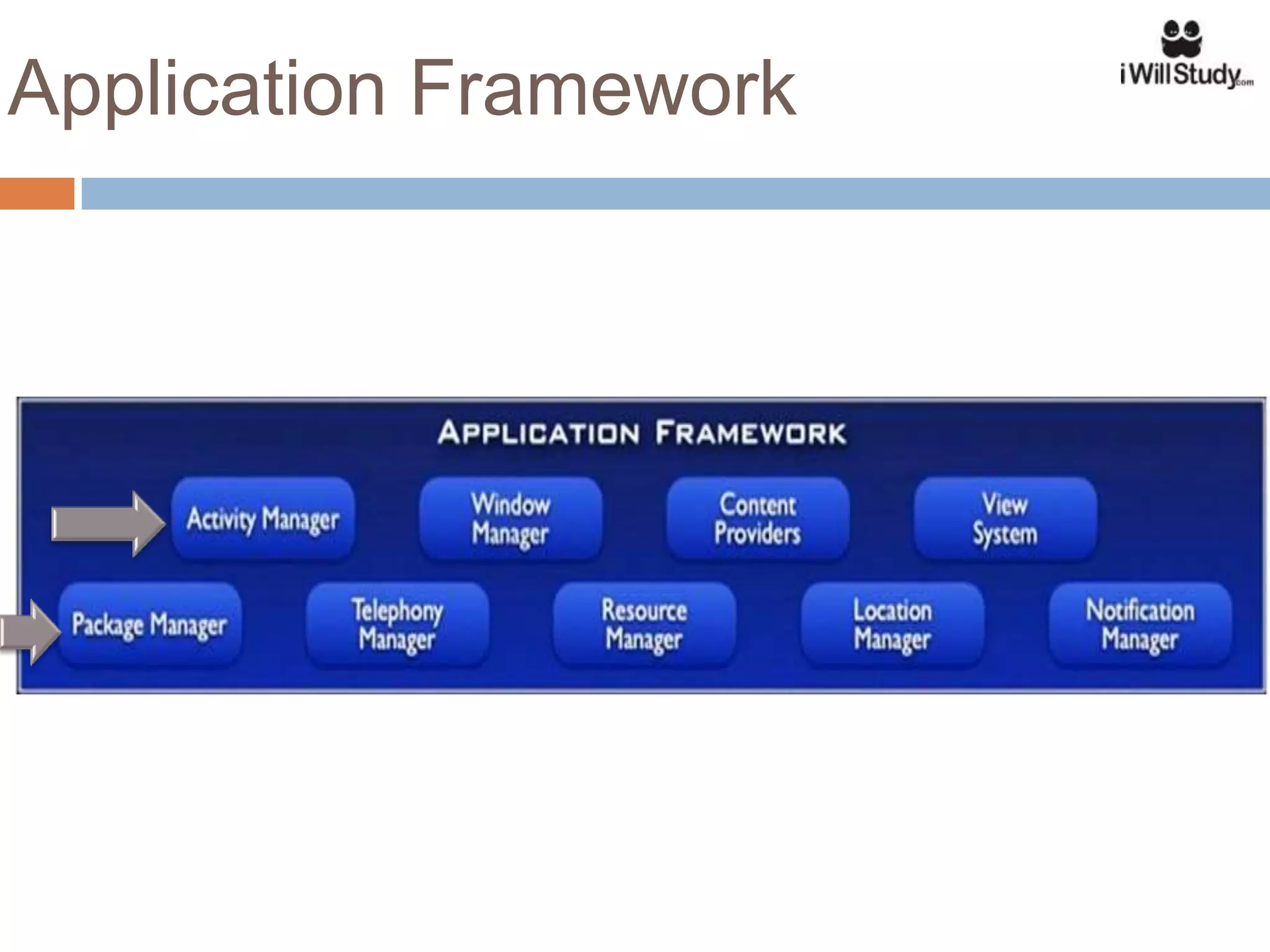 Application Framework
 