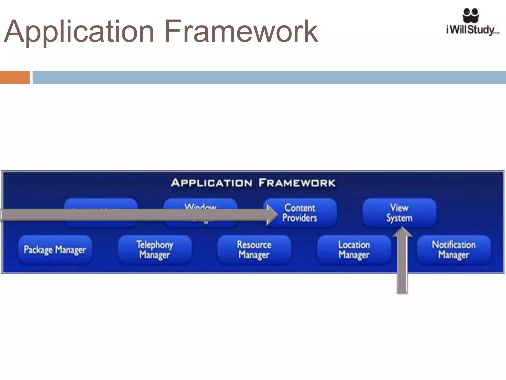 Application Framework
 