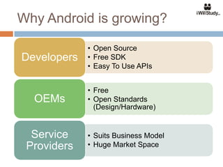 Why Android is growing?

             • Open Source
Developers   • Free SDK
             • Easy To Use APIs


             • Free
  OEMs       • Open Standards
               (Design/Hardware)


  Service    • Suits Business Model
 Providers   • Huge Market Space
 