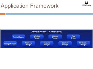 Application Framework
 