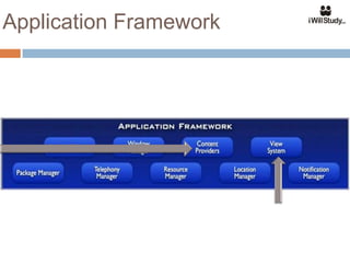 Application Framework
 