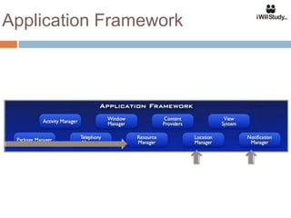 Application Framework
 