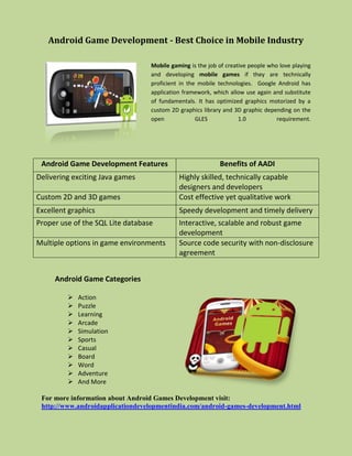 Android Game Development - Best Choice in Mobile Industry

                                  Mobile gaming is the job of creative people who love playing
                                  and developing mobile games if they are technically
                                  proficient in the mobile technologies. Google Android has
                                  application framework, which allow use again and substitute
                                  of fundamentals. It has optimized graphics motorized by a
                                  custom 2D graphics library and 3D graphic depending on the
                                  open             GLES            1.0           requirement.




 Android Game Development Features                         Benefits of AADI
Delivering exciting Java games              Highly skilled, technically capable
                                            designers and developers
Custom 2D and 3D games                      Cost effective yet qualitative work
Excellent graphics                          Speedy development and timely delivery
Proper use of the SQL Lite database         Interactive, scalable and robust game
                                            development
Multiple options in game environments       Source code security with non-disclosure
                                            agreement


     Android Game Categories

            Action
            Puzzle
            Learning
            Arcade
            Simulation
            Sports
            Casual
            Board
            Word
            Adventure
            And More

 For more information about Android Games Development visit:
 http://www.androidapplicationdevelopmentindia.com/android-games-development.html
 