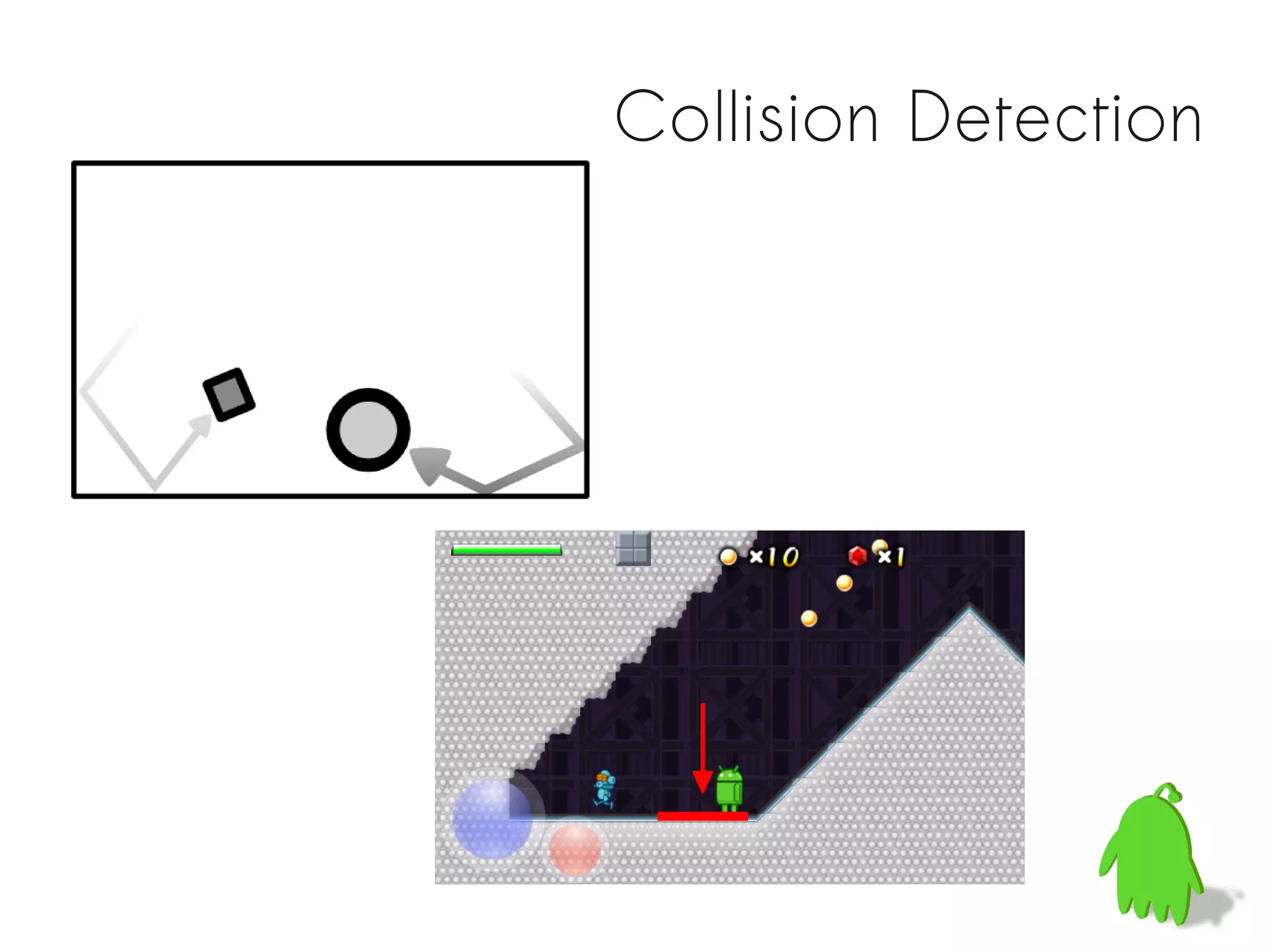 Collision Detection
 
