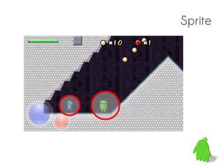 Sprite
 