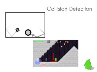 Collision Detection
 