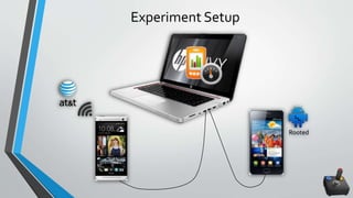 Experiment Setup
Rooted
 