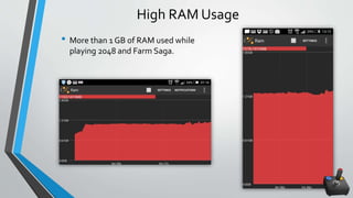 High RAM Usage
• More than 1 GB of RAM used while
playing 2048 and Farm Saga.
 