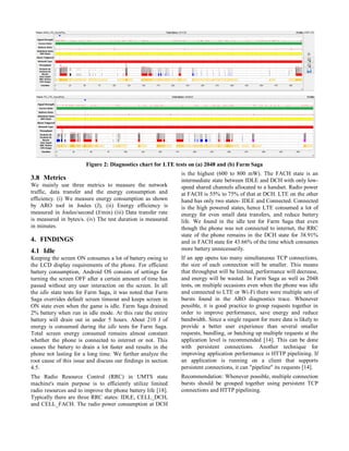 Figure 2: Diagnostics chart for LTE tests on (a) 2048 and (b) Farm Saga
3.8 Metrics
We mainly use three metrics to measure the network
traffic, data transfer and the energy consumption and
efficiency. (i) We measure energy consumption as shown
by ARO tool in Joules (J), (ii) Energy efficiency is
measured in Joules/second (J/min) (iii) Data transfer rate
is measured in bytes/s. (iv) The test duration is measured
in minutes.
4. FINDINGS
4.1 Idle
Keeping the screen ON consumes a lot of battery owing to
the LCD display requirements of the phone. For efficient
battery consumption, Android OS consists of settings for
turning the screen OFF after a certain amount of time has
passed without any user interaction on the screen. In all
the idle state tests for Farm Saga, it was noted that Farm
Saga overrides default screen timeout and keeps screen in
ON state even when the game is idle. Farm Saga drained
2% battery when run in idle mode. At this rate the entire
battery will drain out in under 5 hours. About 210 J of
energy is consumed during the idle tests for Farm Saga.
Total screen energy consumed remains almost constant
whether the phone is connected to internet or not. This
causes the battery to drain a lot faster and results in the
phone not lasting for a long time. We further analyze the
root cause of this issue and discuss our findings in section
4.5.
The Radio Resource Control (RRC) in UMTS state
machine's main purpose is to efficiently utilize limited
radio resources and to improve the phone battery life [18].
Typically there are three RRC states: IDLE, CELL_DCH,
and CELL_FACH. The radio power consumption at DCH
is the highest (600 to 800 mW). The FACH state is an
intermediate state between IDLE and DCH with only low-
speed shared channels allocated to a handset. Radio power
at FACH is 55% to 75% of that at DCH. LTE on the other
hand has only two states- IDLE and Connected. Connected
is the high powered states, hence LTE consumed a lot of
energy for even small data transfers, and reduce battery
life. We found in the idle test for Farm Saga that even
though the phone was not connected to internet, the RRC
state of the phone remains in the DCH state for 38.91%
and in FACH state for 43.66% of the time which consumes
more battery unnecessarily.
If an app opens too many simultaneous TCP connections,
the size of each connection will be smaller. This means
that throughput will be limited, performance will decrease,
and energy will be wasted. In Farm Saga as well as 2048
tests, on multiple occasions even when the phone was idle
and connected to LTE or Wi-Fi there were multiple sets of
bursts found in the ARO diagnostics trace. Whenever
possible, it is good practice to group requests together in
order to improve performance, save energy and reduce
bandwidth. Since a single request for more data is likely to
provide a better user experience than several smaller
requests, bundling, or batching up multiple requests at the
application level is recommended [14]. This can be done
with persistent connections. Another technique for
improving application performance is HTTP pipelining. If
an application is running on a client that supports
persistent connections, it can "pipeline" its requests [14].
Recommendation: Whenever possible, multiple connection
bursts should be grouped together using persistent TCP
connections and HTTP pipelining.
 