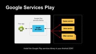 Google Services Play
Install the Google Play services library in your Android SDK!
 