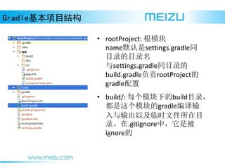 ҰĿṹ
? rootProject: ģ
nameĬsettings.gradleͬ
Ŀ¼Ŀ¼
settings.gradleͬĿ¼
build.gradlerootProject
gradle
? build/: ÿģµbuildĿ¼
ģgradle
ԼʱļĿ
¼.gitignoreУǱ
ignore
 