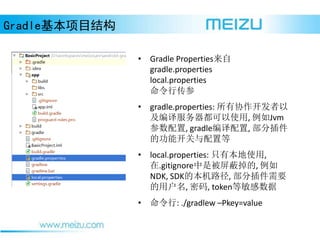 ҰĿṹ
? Gradle Properties
gradle.properties
local.properties
д
? gradle.properties: Э
ʹ, Jvm
, gradle, ֲ
Ĺܿõ
? local.properties: ֻбʹ,
.gitignoreǱε, 
NDK, SDKı·, ֲҪ
û, , token
? : ./gradlew CPkey=value
 