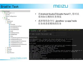 Gradle Task
? Android StudioGradle Panel, 
Ԥ
? ʹ ./gradlew Cp app/ tasks
鿴ģ
 