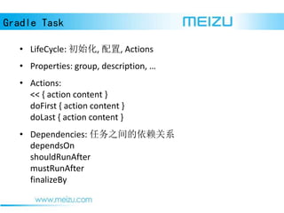Gradle Task
? LifeCycle: ʼ, , Actions
? Properties: group, description, 
? Actions:
<< { action content }
doFirst { action content }
doLast { action content }
? Dependencies: ֮ϵ
dependsOn
shouldRunAfter
mustRunAfter
finalizeBy
 