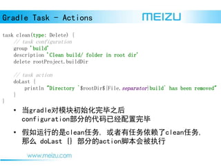 Gradle Task - Actions
? gradleģʼ֮
configurationֵĴѾ
? еclean, clean,
ô doLast {} ֵactionűᱻִ
task clean(type: Delete) {
// task configuration
group 'build'
description 'Clean build/ folder in root dir'
delete rootProject.buildDir
// task action
doLast {
println "Directory `$rootDir${File.separator}build` has been removed"
}
}
 