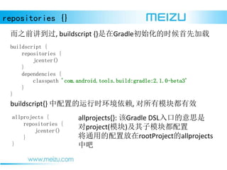 repositories {}
֮ǰ, buildscript {}Gradleʼʱȼ
buildscript {
repositories {
jcenter()
}
dependencies {
classpath 'com.android.tools.build:gradle:2.1.0-beta3'
}
}
buildscript{} õʱ, ģ鶼Ч
allprojects {
repositories {
jcenter()
}
}
allprojects{}: Gradle DSLڵ˼
project(ģ)ģ鶼
ͨõ÷rootProjectallprojects
а
 