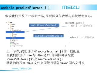 android.productFlavors { }
ǿһ², ҪѰ콢ô?
productFlavors {
free { // Ѱ汾
}
utlra { // 콢汾
}
}
android.sourceSets.free { }
android.sourceSets.ultra { }
һڿ, ǽ˶ sourceSets.main { } һЩ
 free  ultra ֮, ͬ
sourceSets.free { } Լ sourceSets.ultra { }
Ĭϵ· main ļͬĿ¼ flavor ͬļ
 