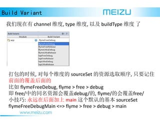Build Variant
 channel ά, type ά, Լ buildType ά 
ʱ, ÿάȵ sourceSet Դѡȡ˳, ֻҪס
ǰĸǺ, buildType, ȼߵ buildType
 flymeFreeDebug, debug > flyme > free
 flyme/еͬԴḲfree/, debug/ĻḲflyme/
С: Զں main ĬϵĻ sourceSet
flymeFreeDebugMain <=> debug > flyme > free > main
 