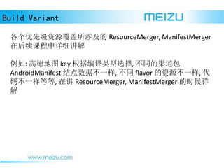 Build Variant
ȼԴ漰 ResourceMerger, ManifestMerger
ںγϸ
: ߵµͼ key ݱѡ, ͬ
AndroidManifest ݲһ, ͬ flavor Դһ, 
벻һȵ, ڽ ResourceMerger, ManifestMerger ʱ

 