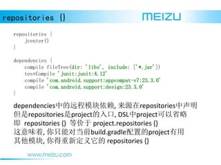 repositories {}
repositories {
jcenter()
}
dependencies {
compile fileTree(dir: 'libs', include: ['*.jar'])
testCompile 'junit:junit:4.12'
compile 'com.android.support:appcompat-v7:23.3.0'
compile 'com.android.support:design:23.3.0'
}
dependenciesеԶģ, Դrepositories
repositoriesproject, DSLprojectʡ
 repositories {} ȼ project.repositories {}
ζ, ֻܶԵǰbuild.gradleõproject
ģ, ¶ repositories {}
 