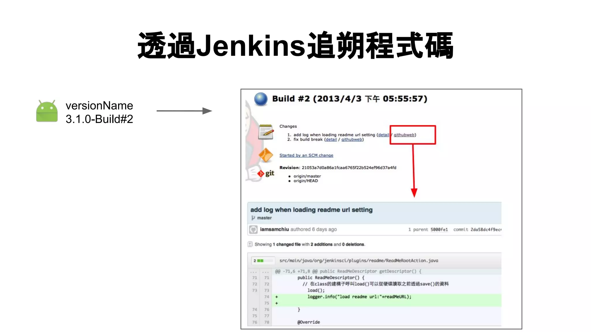 透過Jenkins追朔程式碼
versionName
3.1.0-Build#2
 