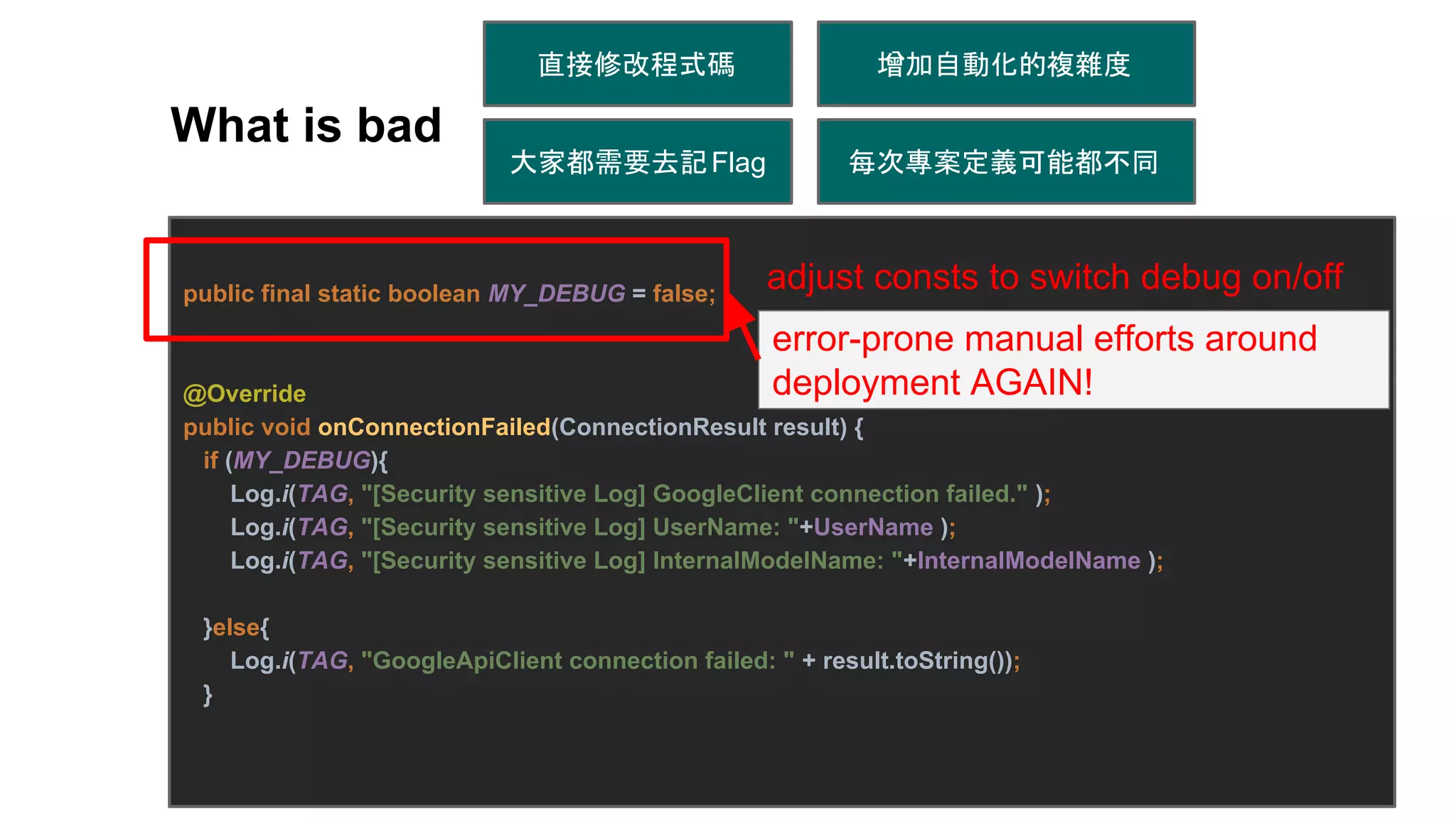 public final static boolean MY_DEBUG = false;
@Override
public void onConnectionFailed(ConnectionResult result) {
if (MY_DEBUG){
Log.i(TAG, "[Security sensitive Log] GoogleClient connection failed." );
Log.i(TAG, "[Security sensitive Log] UserName: "+UserName );
Log.i(TAG, "[Security sensitive Log] InternalModelName: "+InternalModelName );
}else{
Log.i(TAG, "GoogleApiClient connection failed: " + result.toString());
}
每次專案定義可能都不同大家都需要去記Flag
增加自動化的複雜度
adjust consts to switch debug on/off
What is bad
直接修改程式碼
error-prone manual efforts around
deployment AGAIN!
 
