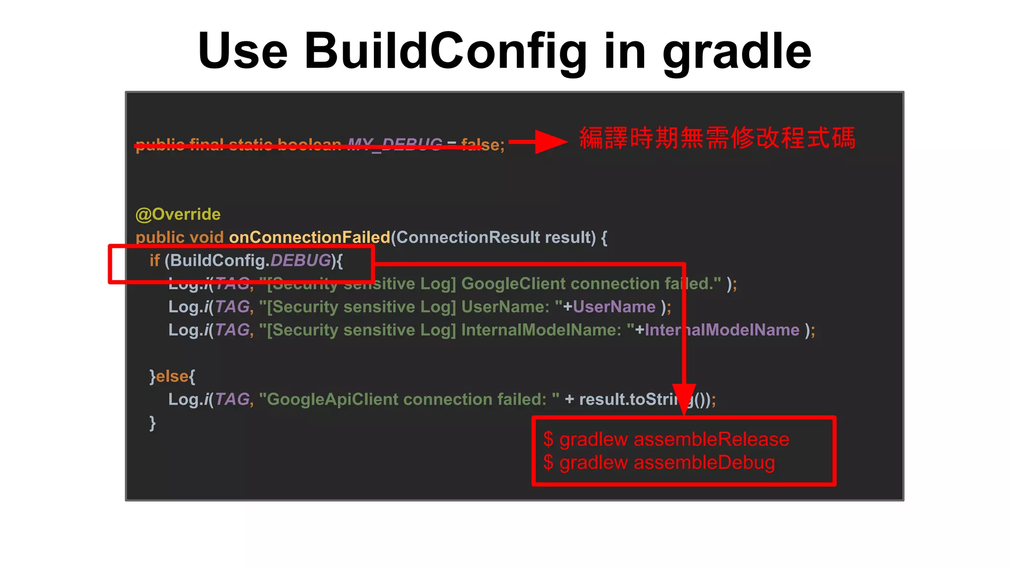 Use BuildConfig in gradle
public final static boolean MY_DEBUG = false;
@Override
public void onConnectionFailed(ConnectionResult result) {
if (BuildConfig.DEBUG){
Log.i(TAG, "[Security sensitive Log] GoogleClient connection failed." );
Log.i(TAG, "[Security sensitive Log] UserName: "+UserName );
Log.i(TAG, "[Security sensitive Log] InternalModelName: "+InternalModelName );
}else{
Log.i(TAG, "GoogleApiClient connection failed: " + result.toString());
}
編譯時期無需修改程式碼
$ gradlew assembleRelease
$ gradlew assembleDebug
 