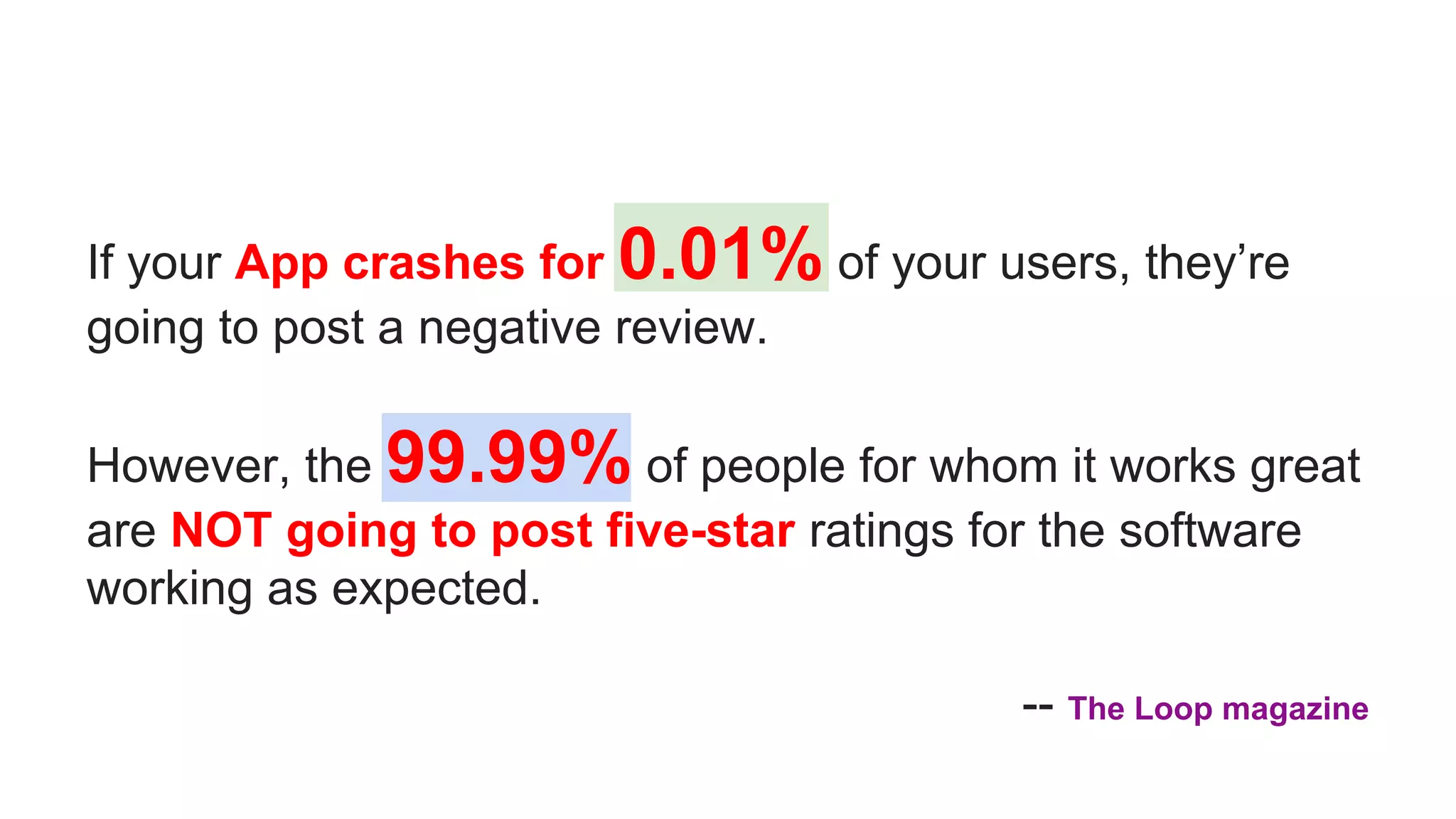 If your App crashes for 0.01% of your users, they’re
going to post a negative review.
However, the 99.99% of people for whom it works great
are NOT going to post five-star ratings for the software
working as expected.
-- The Loop magazine
 