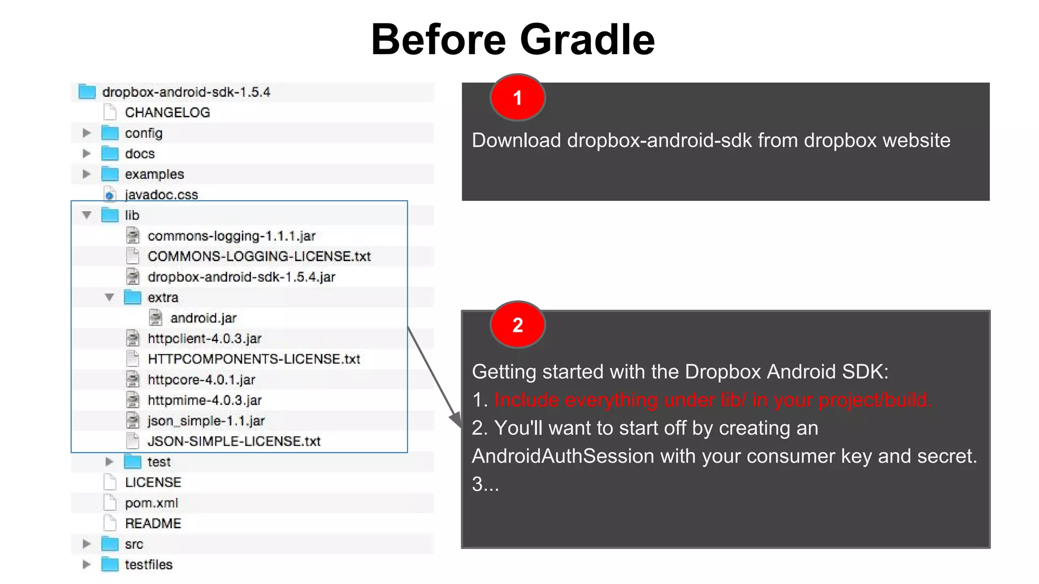 Before Gradle
Getting started with the Dropbox Android SDK:
1. Include everything under lib/ in your project/build.
2. You'll want to start off by creating an
AndroidAuthSession with your consumer key and secret.
3...
Download dropbox-android-sdk from dropbox website
1
2
 