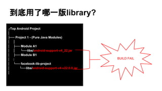 到底用了哪一版library?
┌Top Android Project
│
├── Project 1 - (Pure Java Modules)
│ │
│ ├── Module A1
│ │ └──libs/android-support-v4_22.jar
│ ├── Module B1
│ :
│ └── facebook-lib-project
│ └──libs/android-support-v4-v22.0.0.jar
│
BUILD FAIL
 
