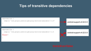 Tips of transitive dependencies
dependencies {
compile 'com.google.android.gms:play-services-wearable:7.3.0'
}
dependencies {
compile 'com.google.android.gms:play-services-wearable:7.3.0
@aar'
}
android-support-v4:22.0.0
android-support-v4:22.0.0
transitive=false
 