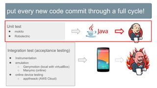 Building Effective Unit Tests
Unit test
● mokito
● Robolectric
put every new code commit through a full cycle!
Integration test (acceptance testing)
● Instrumentation
● emulation
○ Genymotion (local with virtualBox)
○ Manymo (online)
● online device testing
○ appthwack (AWS Cloud)
 
