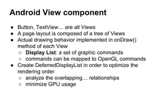 Project meeting: Android Graphics Architecture Overview | PDF