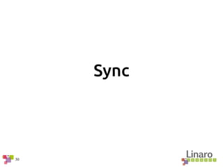 30
Sync
 