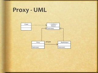 Proxy - UML
 