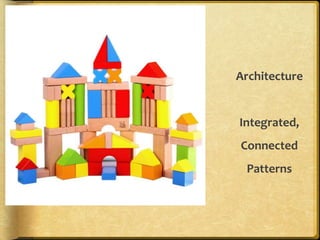 Architecture
Integrated,
Connected
Patterns
 