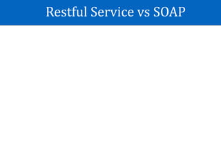 Restful	Service	vs	SOAP
 