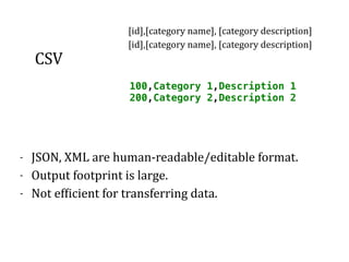 CSV	
100,Category 1,Description 1
200,Category 2,Description 2
[id],[category	name],	[category	description]		
[id],[category	name],	[category	description]		
- JSON,	XML	are	human-readable/editable	format.	
- Output	footprint	is	large.	
- Not	efKicient	for	transferring	data.	
 