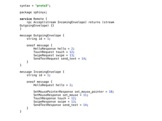 syntax = "proto3"; 
 
package sphinyx; 
 
service Remote { 
rpc Accept(stream IncomingEnvelope) returns (stream
OutgoingEnvelope) {} 
} 
 
message OutgoingEnvelope { 
string id = 1; 
 
oneof message { 
HelloResponse hello = 2; 
TouchRequest touch = 12; 
SwipeRequest swipe = 13; 
SendTextRequest send_text = 14; 
} 
} 
 
message IncomingEnvelope { 
string id = 1; 
 
oneof message { 
HelloRequest hello = 2; 
 
SetMousePointerResponse set_mouse_pointer = 10; 
SetMouseResponse set_mouse = 11; 
TouchResponse touch = 12; 
SwipeResponse swipe = 13; 
SendTextResponse send_text = 14; 
} 
}
 