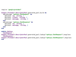 require 'google/protobuf'
Google::Protobuf::DescriptorPool.generated_pool.build do
add_message "sphinyx.ChatRequest" do
optional :id, :string, 1
optional :client, :string, 2
optional :message, :string, 3
end
add_message "sphinyx.ChatResponse" do
optional :id, :string, 1
optional :message, :string, 2
end
end
module Sphinyx
ChatRequest =
Google::Protobuf::DescriptorPool.generated_pool.lookup("sphinyx.ChatRequest").msgclass
ChatResponse =
Google::Protobuf::DescriptorPool.generated_pool.lookup("sphinyx.ChatResponse").msgclass
end
 