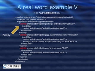 A real word example V
The AndroidManifest.xml
<manifest xmlns:android="http://schemas.android.com/apk/res/android"
package="com.greenliff.translator">
<application android:icon="@drawable/logo">
<activity android:label="@string/settings" android:name="Settings">
<intent-filter>
<action android:name="android.intent.action.MAIN" />
</intent-filter>
</activity>
<activity android:label="@string/app_name" android:name="Translate">
<intent-filter>
<action android:name="android.intent.action.MAIN" />
<category android:name="android.intent.category.LAUNCHER" />
</intent-filter>
</activity>
<activity android:label="@string/ocr" android:name="OCR">
<intent-filter>
<action android:name="android.intent.action.MAIN" />
</intent-filter>
</activity>
</application>
</manifest>

 