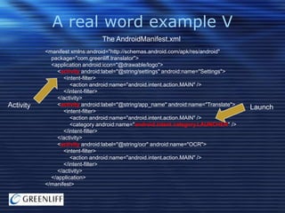 A real word example V
The AndroidManifest.xml
<manifest xmlns:android="http://schemas.android.com/apk/res/android"
package="com.greenliff.translator">
<application android:icon="@drawable/logo">
<activity android:label="@string/settings" android:name="Settings">
<intent-filter>
<action android:name="android.intent.action.MAIN" />
</intent-filter>
</activity>
<activity android:label="@string/app_name" android:name="Translate">
<intent-filter>
<action android:name="android.intent.action.MAIN" />
<category android:name="android.intent.category.LAUNCHER" />
</intent-filter>
</activity>
<activity android:label="@string/ocr" android:name="OCR">
<intent-filter>
<action android:name="android.intent.action.MAIN" />
</intent-filter>
</activity>
</application>
</manifest>

Launch

 