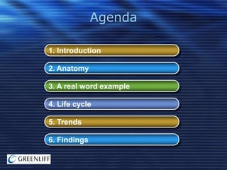 Agenda
1. Introduction
2. Anatomy
3. A real word example
4. Life cycle
5. Trends
6. Findings

 