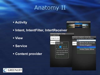 Anatomy II
 Activity
 Intent, IntentFilter, IntertReceiver
 View
 Service
 Content provider

 