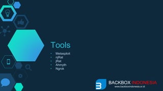 Tools
• Metasploit
• njRat
• jRat
• Ahmyth
• Ngrok
BACKBOX INDONESIA
www.backboxindonesia.or.id
 