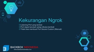 Kekurangan Ngrok
◇Listening Port yang lambat
◇Port dapat berubah setiap dibuka kembali
◇Tidak bisa membuat Port Secara Custom (Manual)
BACKBOX INDONESIA
www.backboxindonesia.or.id
 