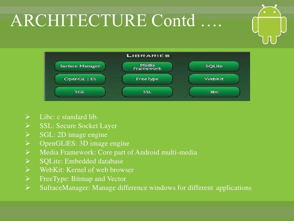 android-os