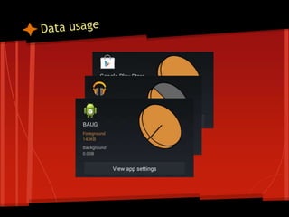 Android hide