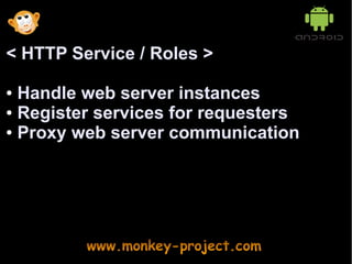 < HTTP Service / Roles >

● Handle web server instances
● Register services for requesters

● Proxy web server communication
 